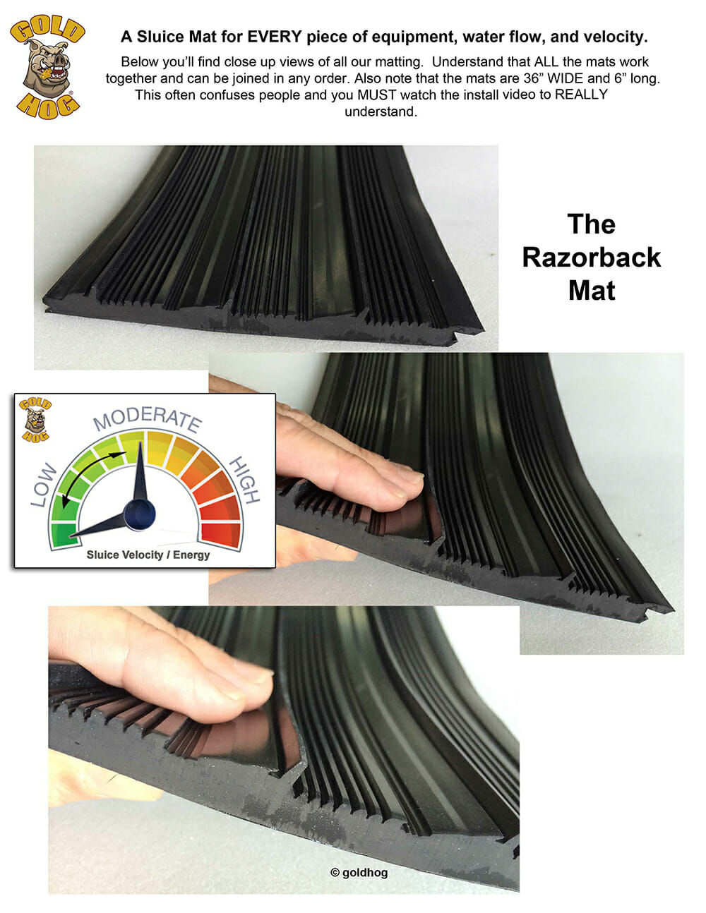 GoldHog Sluice Mats GoldHog Gold Prospecting Equipment