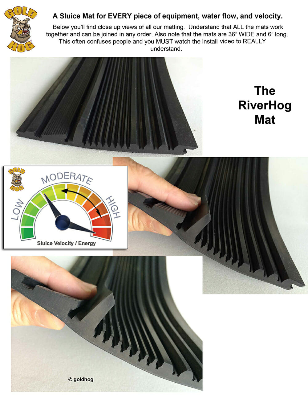 GoldHog Sluice Mats GoldHog Gold Prospecting Equipment